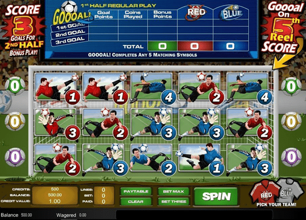 Goooal Slots