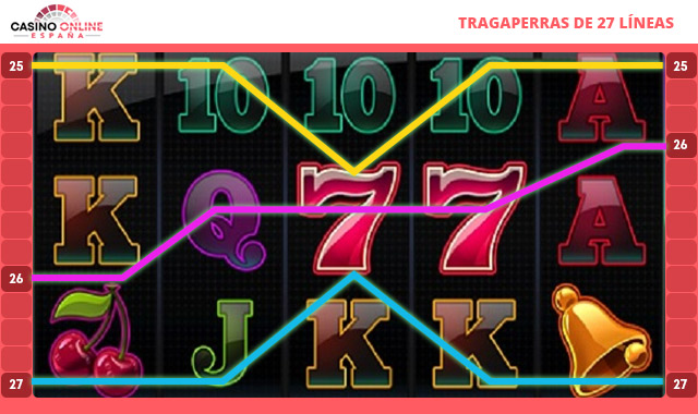 Spielautomaten 27 Gewinnlinien